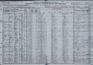1920 United States Census